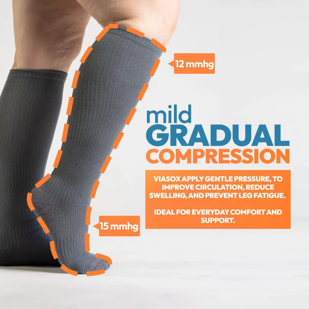 Basics Compression Socks Bundle 12-Pack - Image 7